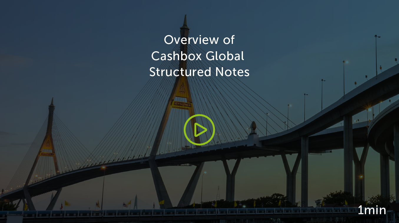 Open a video that will give a 1 minute overview of Cashbox Global Structured Notes